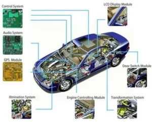 Fast turn PCB